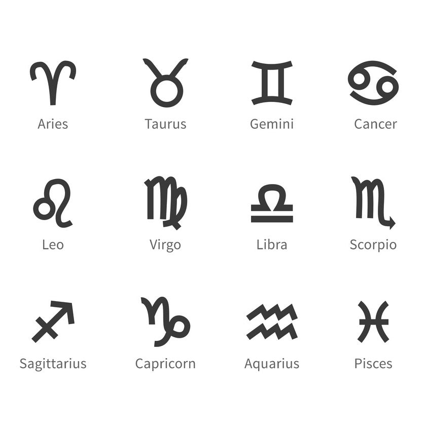 Personalised Silver and Rose Gold Bracelet with Rose Gold Horoscope Charm